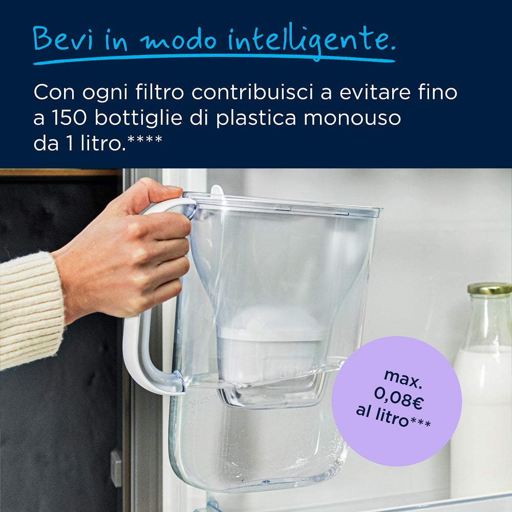 Caraffa Filtrante Maxtra Brita Style Essential 1 F