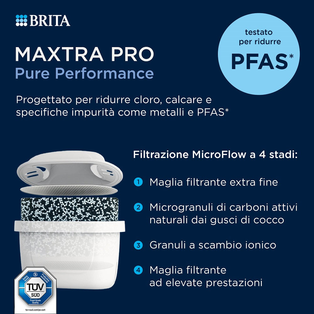 CARAFFA STYLE ESSENTIAL STONE BLUE
