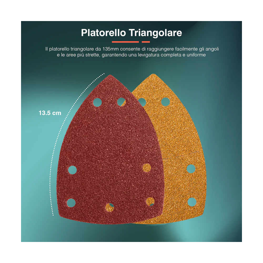 kombo levigatrice palmare 20v kop011 ean 8053340479632