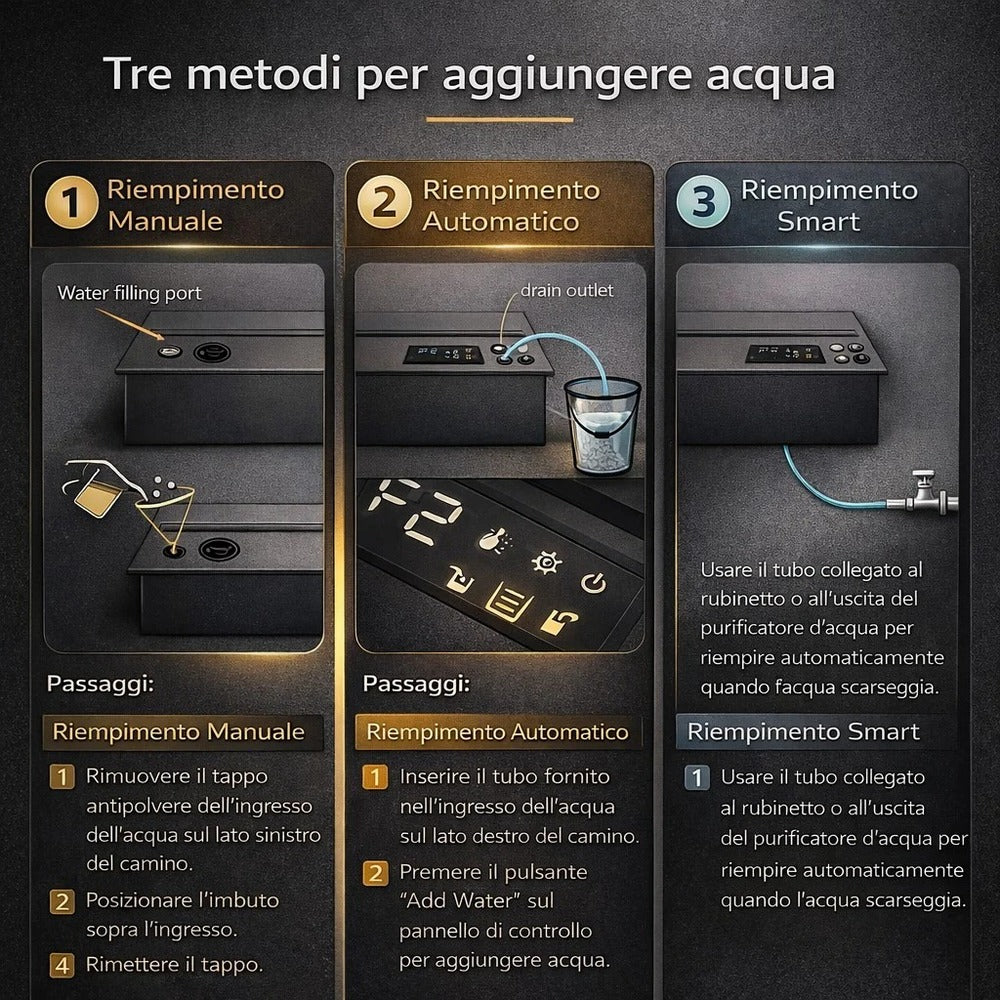 Camino Elettrico Da Incasso Dfvapo150 Nero