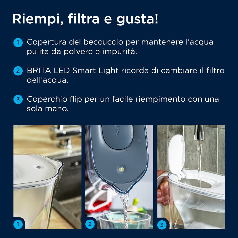 Caraffa Filtrante Maxtra Brita Style Essential 1 F
