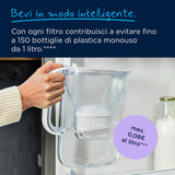 Caraffa Filtrante Maxtra Brita Style Essential 1 F
