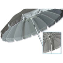 idea pioggia srl ombrellone da spiaggia 220 16 stecche assortito ean 8057093014461