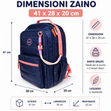 be smart zaino softly blue be smart 41x28x20 cm ean 8023650059633