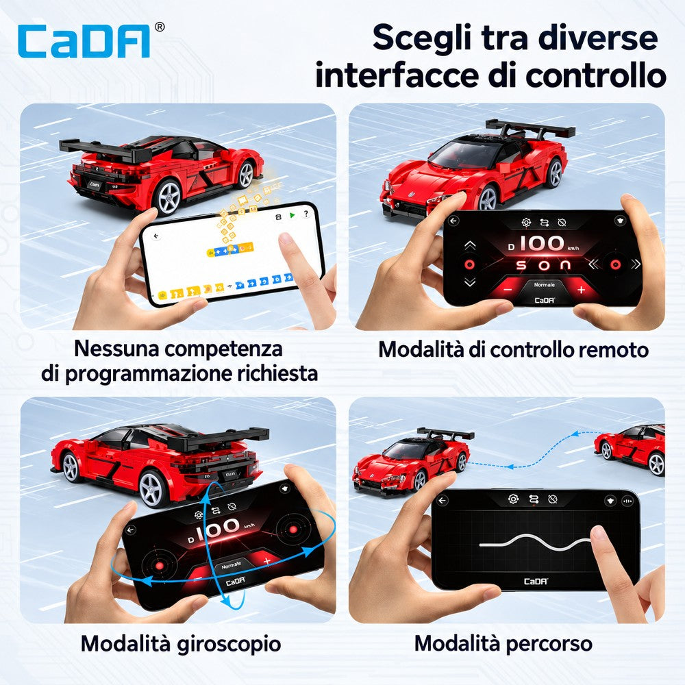 CADA - SUPERCAR BYDYANGWANG U9 299P - immagine 3