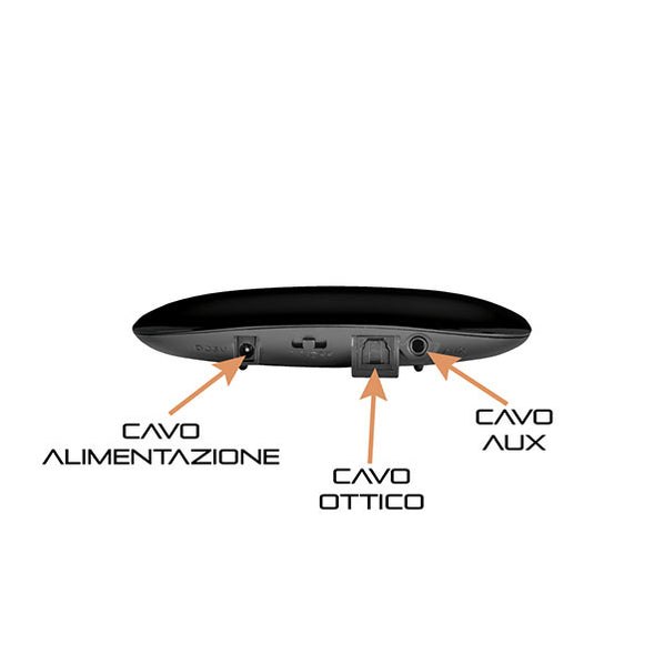 immagine-2-techmade-cuffia-per-tv-senza-filo-con-ricevitore-tm-yh690-ean-8099990147132